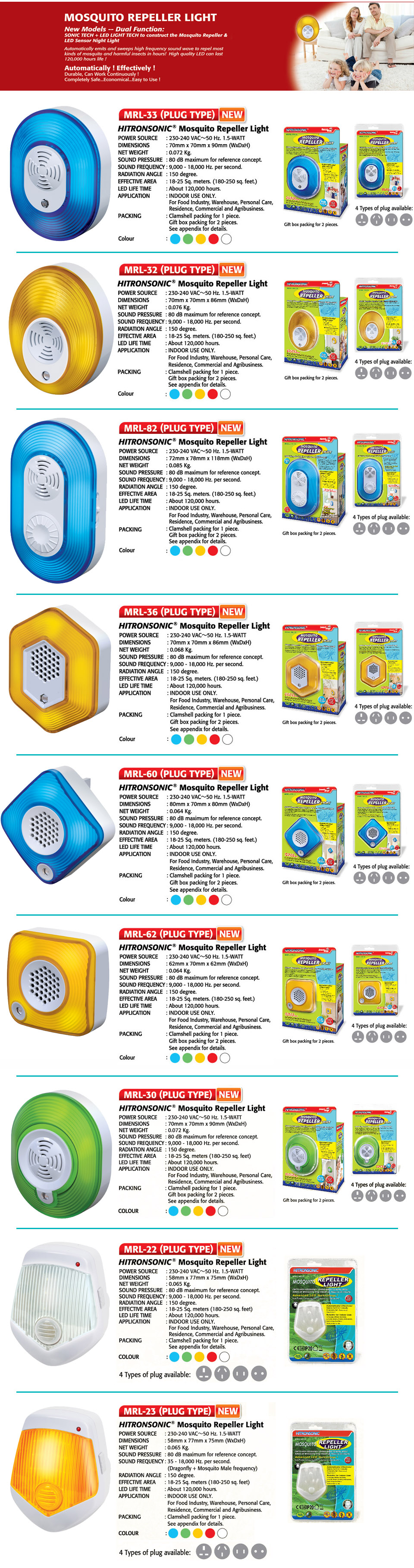 MRL PRODUCT