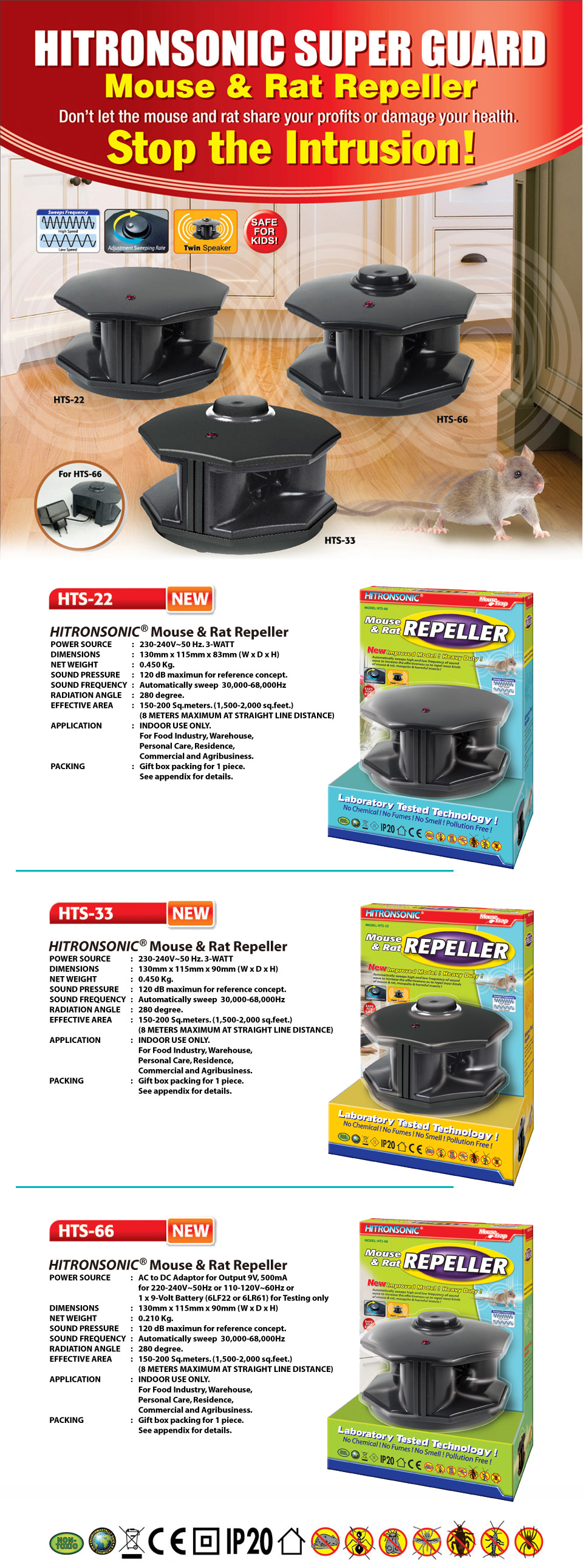 MOUSE & RAT REPELLER
