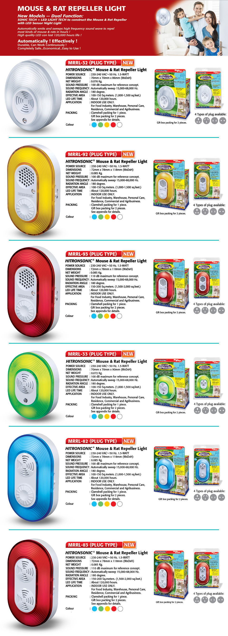 MOUSE & RAT REPELLER LIGHT